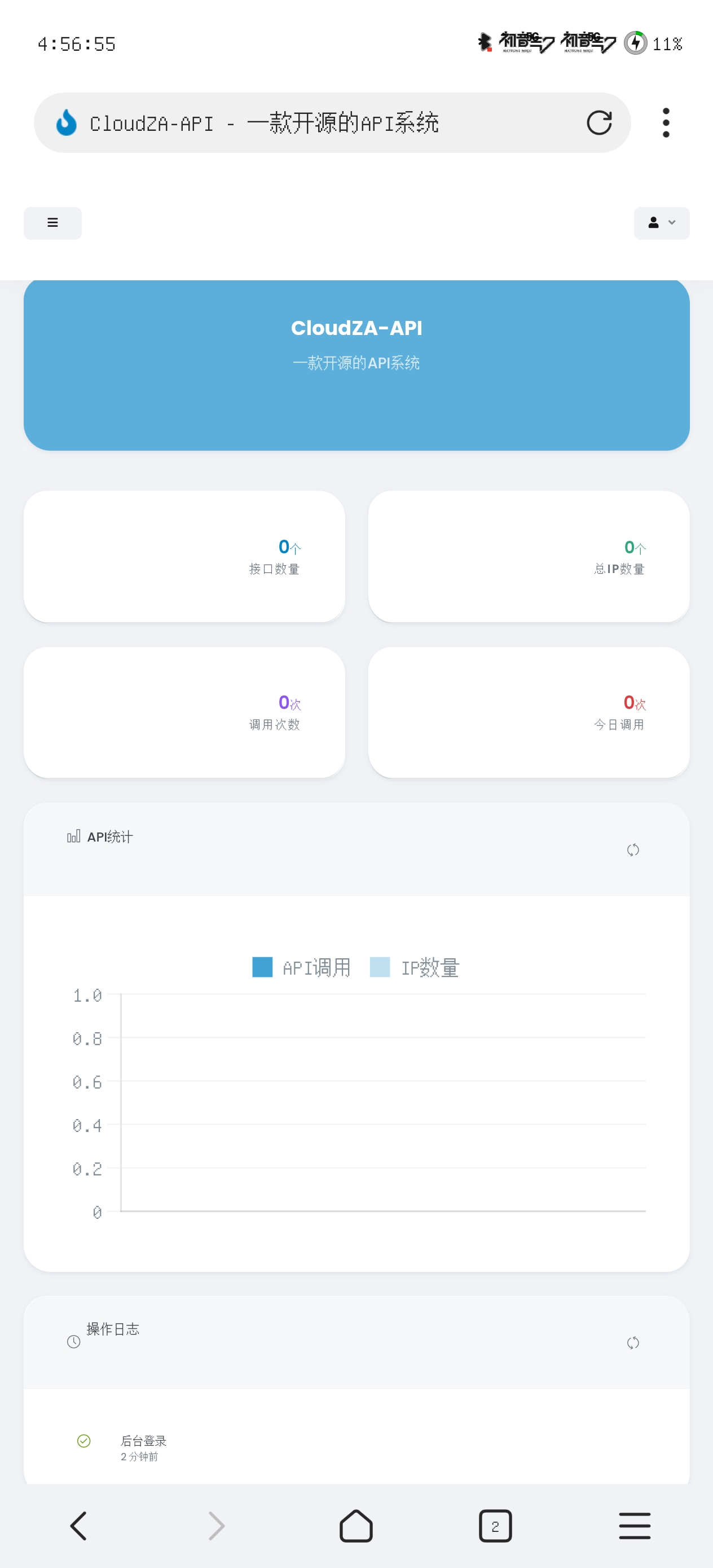 CloudZA API接口管理程序源码